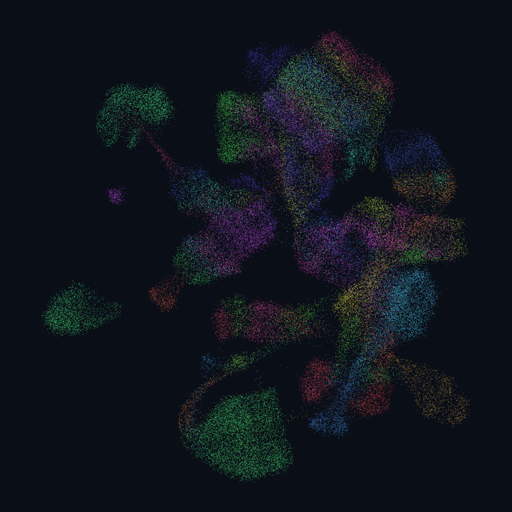 Extended Mouse Atlas · E6.5–E9.5 gastrulation + early organogenesis