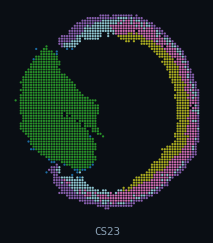 HESTA · Eye (human, per-organ)