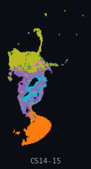 HESTA · Limb Bud (human, per-organ)