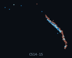 HESTA · Notochord (human, per-organ)